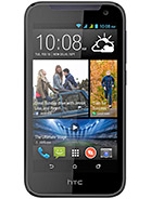 Best available price of HTC Desire 310 dual sim in Italy