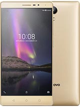 Best available price of Lenovo Phab2 in Italy