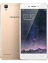 Best available price of Oppo F1 in Italy