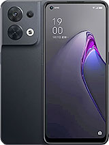 Best available price of Oppo Reno8 (China) in Italy