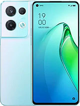 Best available price of Oppo Reno8 Pro (China) in Italy