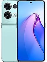 Best available price of Oppo Reno8 Pro in Italy