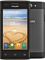 Best available price of Philips S309 in Italy