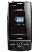 Best available price of Philips X815 in Italy